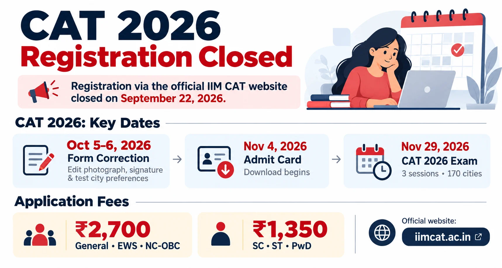 CAT 2026 Registration Timeline Infographic.webp